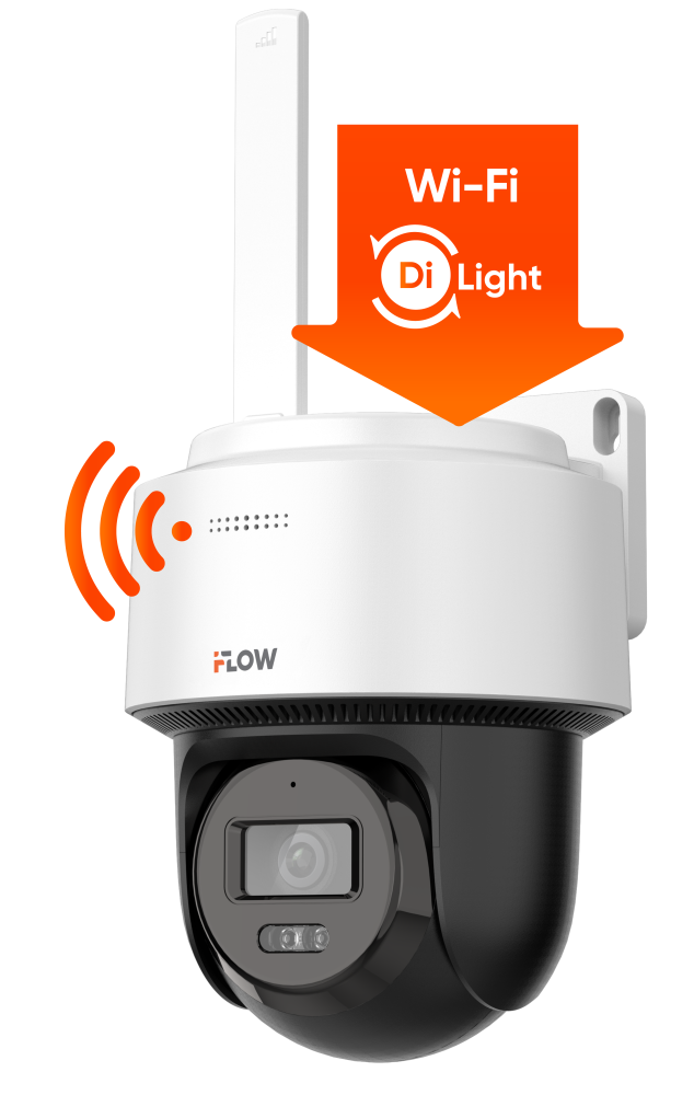 iFlow F-IP-1442CIW (2.8мм) Видеокамера IP
