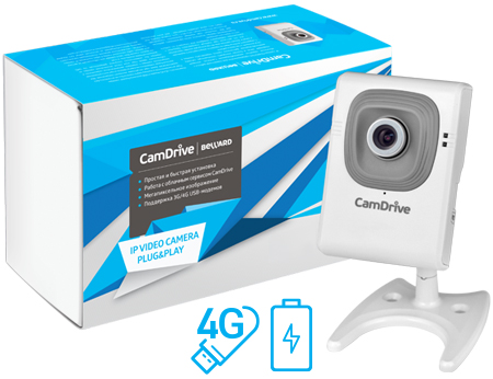 Beward CD300-4GM (2.5 мм) Видеокамера IP