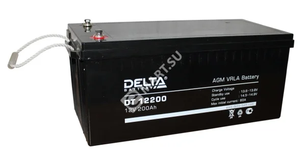 Delta DT 12200