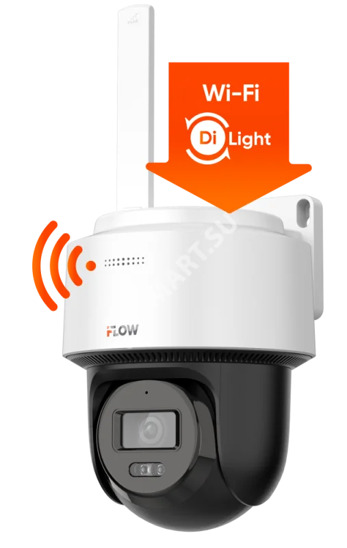 iFlow F-IP-1442CIW (2.8мм) Видеокамера IP